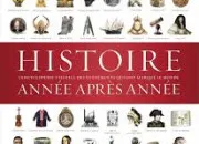 Quiz À chaque événement son année