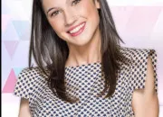 Quiz Qui est ce personnage dans Violetta ?