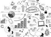 Quiz Productions d'entreprises de A à Z