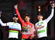 Quiz Champions cyclistes précoces