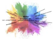Quiz Quiz de rapidité sur les couleurs !