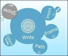 The edit wheel lets you?