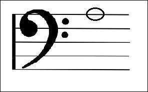 This note is a