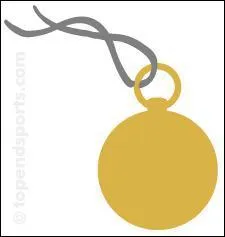 Who won the most Olympic Gold Medals ever?