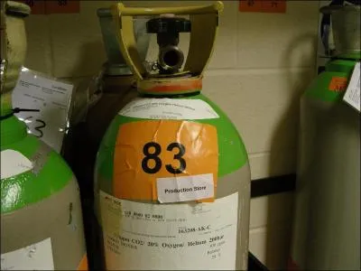 Why is it important to control and limit where possible, the amount of Gas cylinders we have at Analox?