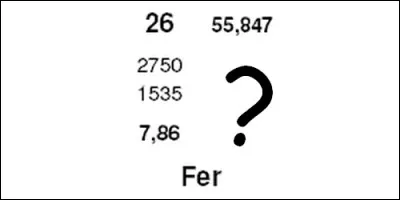 What is the symbol for iron?