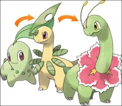 Which of these Pokemon is not a member of the same family?