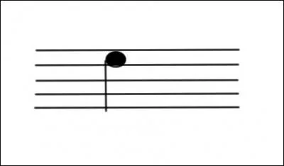 What music symbol is this?