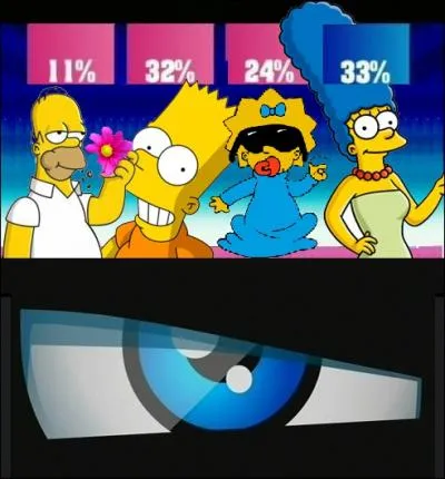 Ah yes, we all had a secret, Dad's was that he ate flowers on the sly...