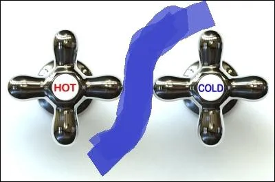 During what season does a thermocline form in lakes?