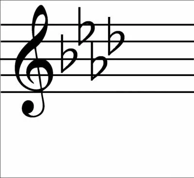 What is this key signature?