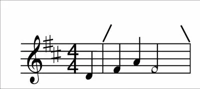 What is the distance between two vertical lines, as shown here?