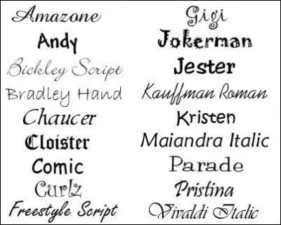 Textual or non textual