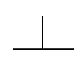What do you call the two lines in the picture?