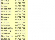 Quiz Sas Programming 1