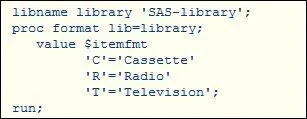 According to the code shown, we're creating a custom format of character type, so we can use it just as we use formats that come with SAS.
