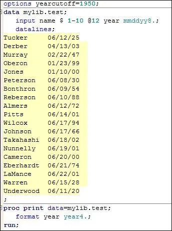 In the code below, the FORMAT year4. does what exactly?