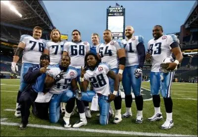 What team do these players belong to?