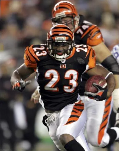 What team do these players belong to?