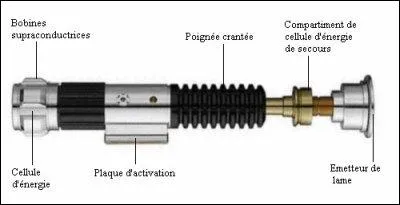 Whose lightsaber is this?