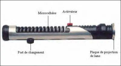 Whose lightsaber is this?