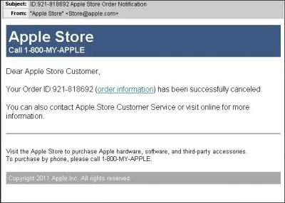 Is this legitimate or a phishing email?