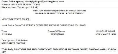 Is this legitimate or a phishing email?