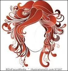 What body part is it?