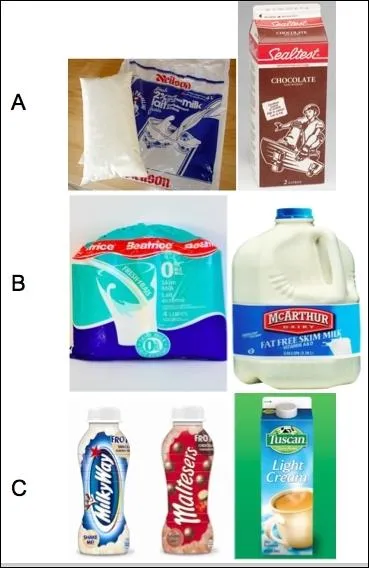 Milk : High Nutrition