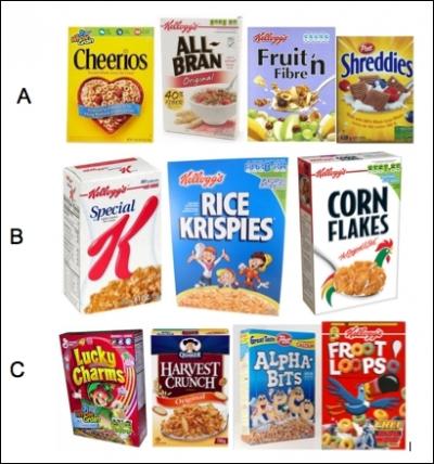 Cereal : High Nutrition
