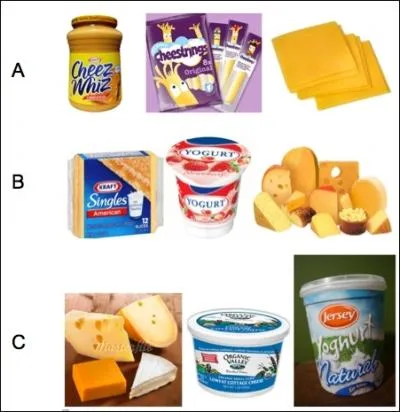 Milk & Alternatives : Low Nutrition