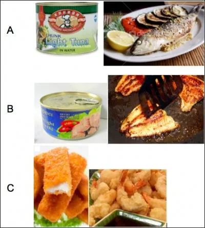 Fish : Medium Nutrition