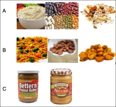 Alternative to Meat : High Nutrition