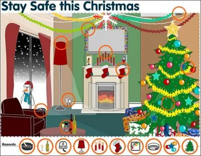 Which of the following is NOT good safety practice at Christmas time?