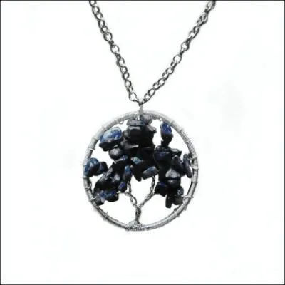 What symbol does this pendant represent? (Beware of the trap! Symbol = object)