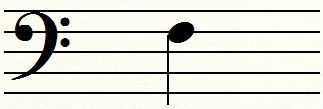Trombone Slide Positions