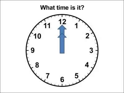 Can you tell me what time it is on the clock?