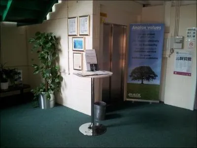 Which of these is your main responsibility if you are receiving a visitor to our site?