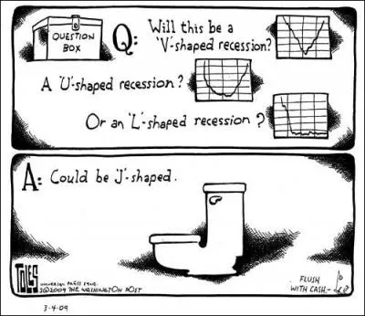 The alternation between recessions and expansions is known as the ________ cycle.
