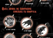 Quiz Les grands méchants Disney