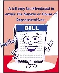 If you want to make a new law, you would write a _________, and send it to the legislature for debate.