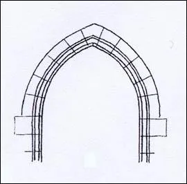 In which art form is this arch most often found?