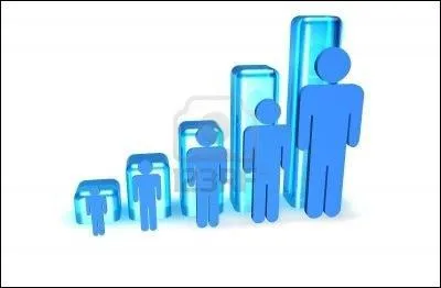 Washington's population increase or decrease from 1900 to 2010 about :