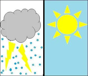 Is the weather the same or different?