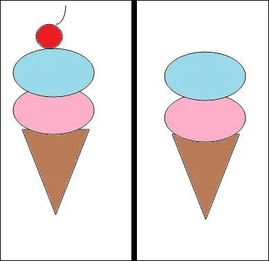 Paul and Sarah both bought ice cream cones. Did they order the same thing or are they different?