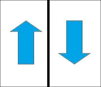 Are the arrows pointing in the same direction?