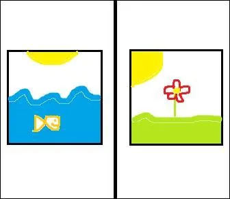 Jonathan and Laura both drew pictures to give to their mom. Do their pictures look the same or different?