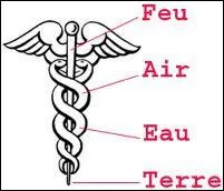 In the same novel, what does the hero do?