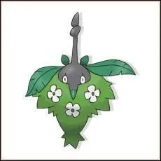 Who is this Pokemon?