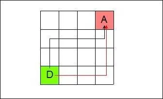 Juien wants to find all the possible paths to go from D to A. How many are there? How many paths are there? (A path is a line connecting the squares by going up or from left to right)